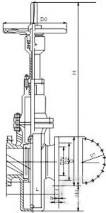 平板閘閥 平板閘閥