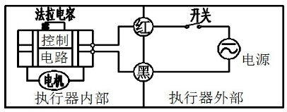 微型電動球閥 微型電動球閥
