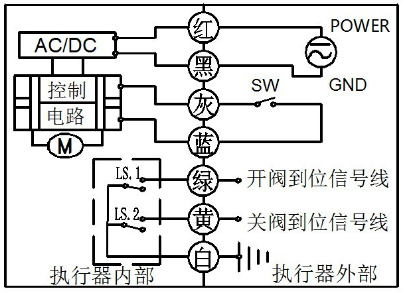 微型電動球閥 微型電動球閥