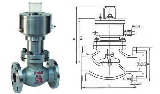 氣動(dòng)緊急切斷閥 氣動(dòng)緊急切斷閥